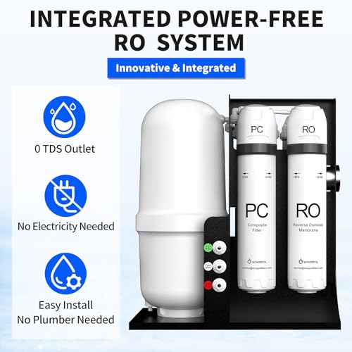 Integrated Reverse Osmosis Water Filter
