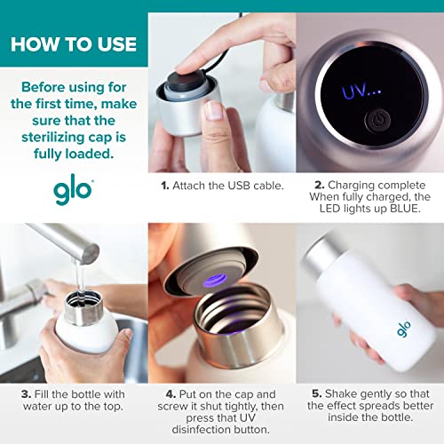 UV Water Smart Bottle