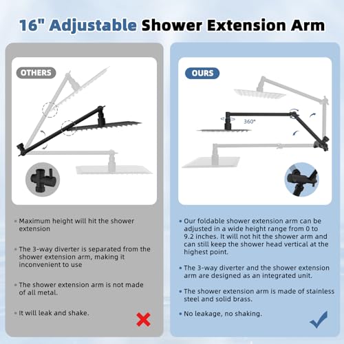 Metal 10" Rain Shower Head with Handheld