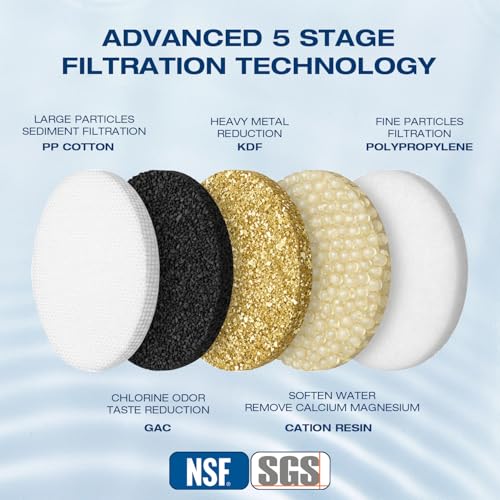 Whole House Water Filter and Softener Filtration System