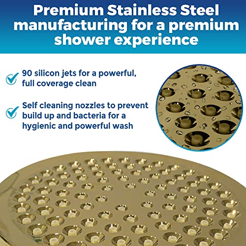 Shower Head High Pressure 2.5 GPM