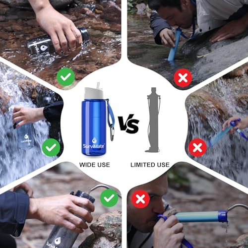 Purified Water Bottle for Camping (2 Count)