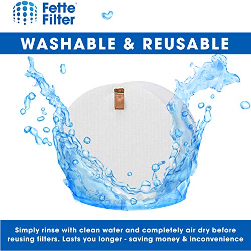 Vacuum Filter Kit for Shark Vertex DuoClean PowerFin Upright Vacuums