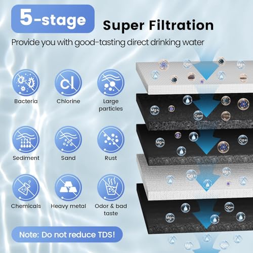Stainless Steel Under Sink Water Filter