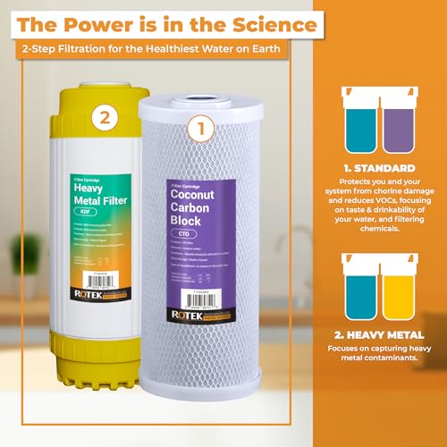 s Whole House Water Filtration System