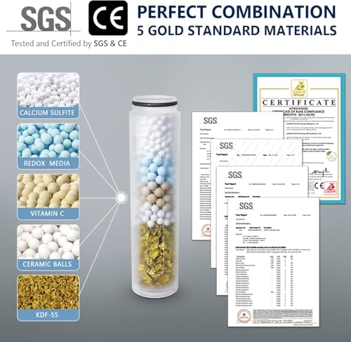 Shower Filter Replacement