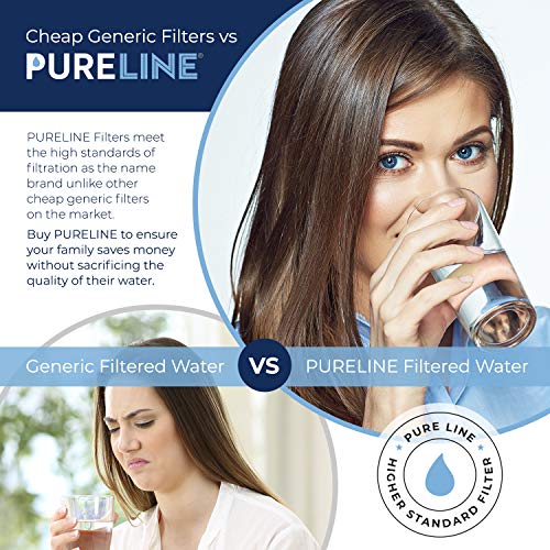 Replacement for Brita® Filter (6 Count)