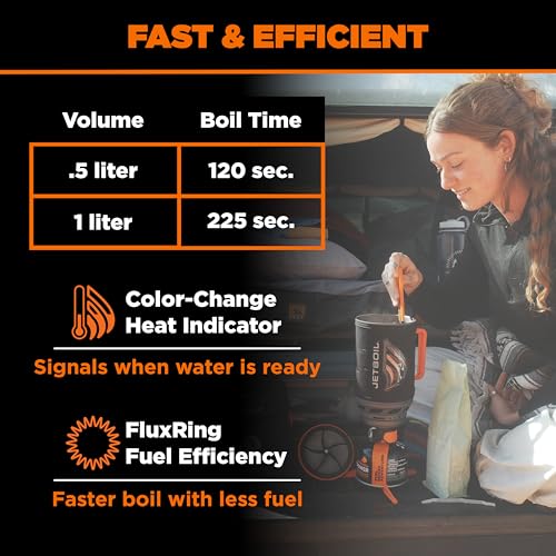 Flash 1.8L Portable Fast Boil Stove for Camping and Backpacking with 1