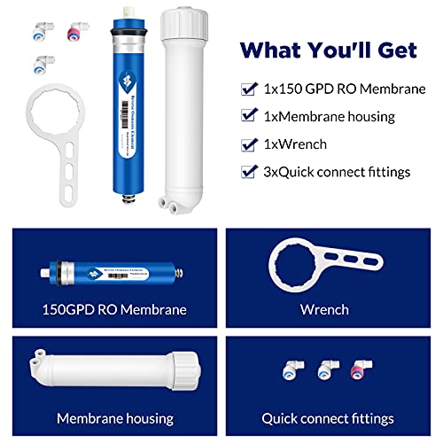 150 GPD RO Membrane and 1812 Housing Kit