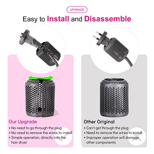 Hair Dryer Inner Filter + Outer Filter Replacement for Dyson Hair Dryer