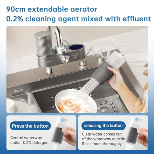 Faucet Water Filter