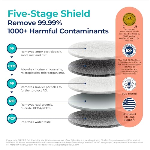 RO100ROPOT Lite Countertop Reverse Osmosis Water Filter