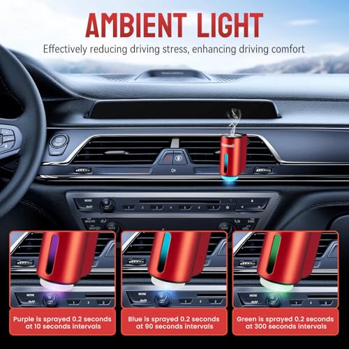 Car Air Freshener