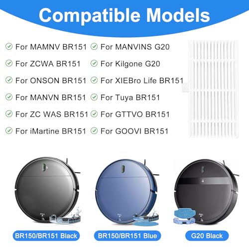 For MAMNV BR150