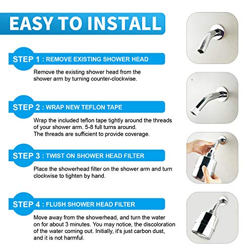 BathBeyond Filtered Shower Head