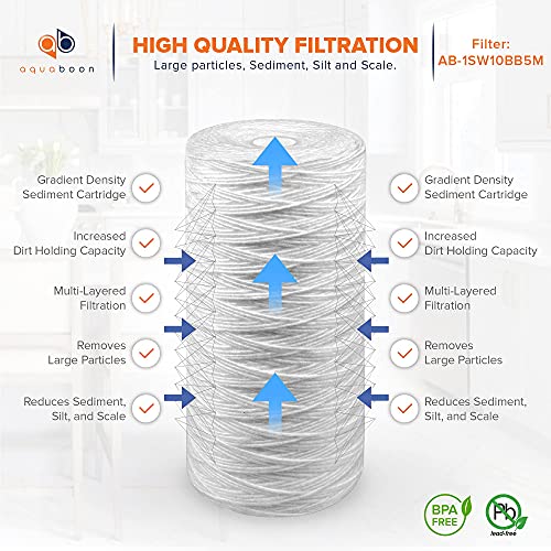 5 Micron Water Filter 10 x 4.5 inch (2 Count)