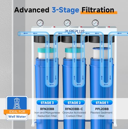 20-Inch 3-Stage Whole House Water Filter, Home Filtration System | Pleated Pre-Filter, Activated Carbon & Iron-Manganese Reducing | Built-in Pressure Gauges, with Steel Stand Frame