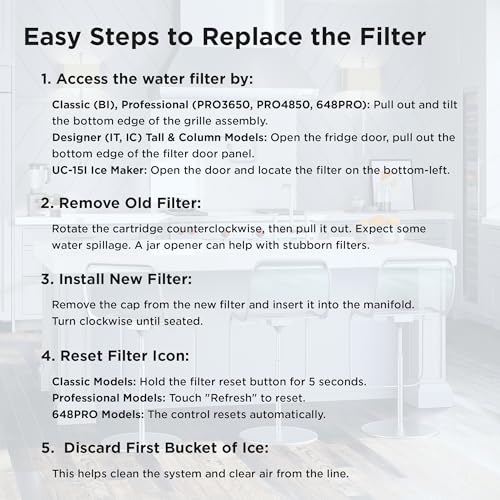 Refrigerator Replacement Water and Air Filter Combo Pack 4204490 7007067