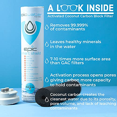 Smart Shield. Under Sink Water Filter