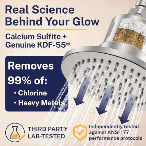 Gillian Filtered Shower Head for Hard Water