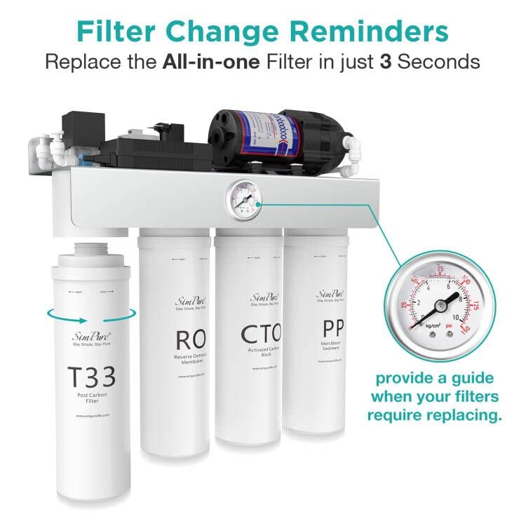 T1 400 RO Water Filter Replacement
