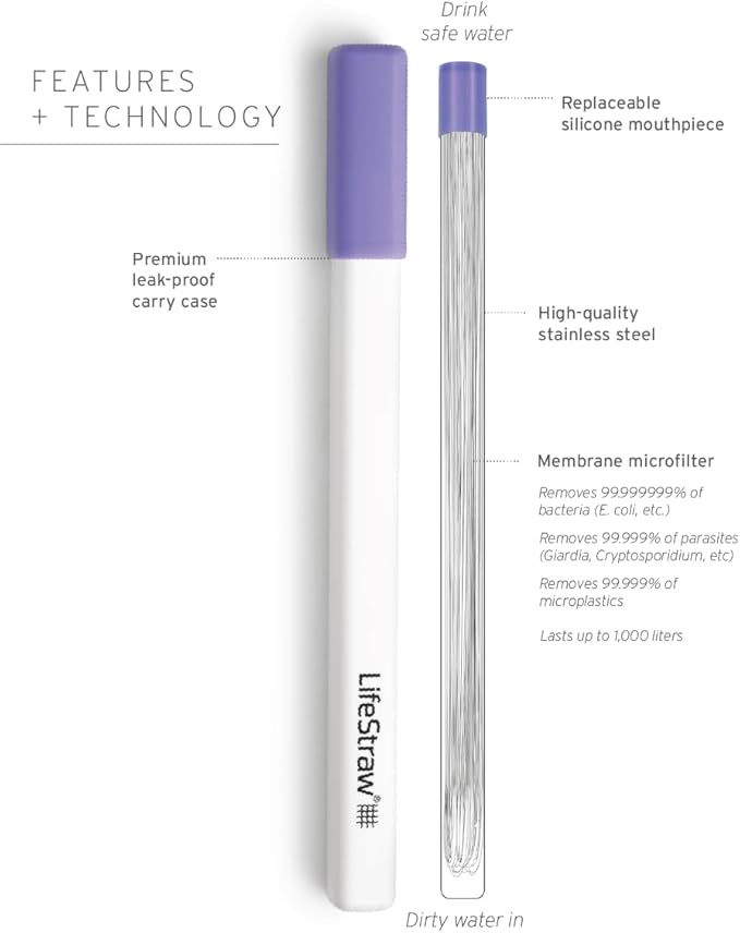 LifeStraw Sip – Reusable Stainless Steel Water Filter Drinking Straw