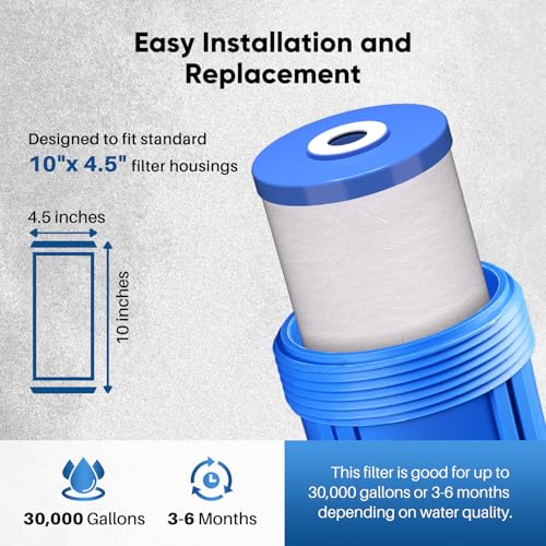 5 Micron 10" x 4.5" FXHTC Whole House Sediment and Carbon Water Filter Replacement Cartridge for GE GXWH40L (3 Count)