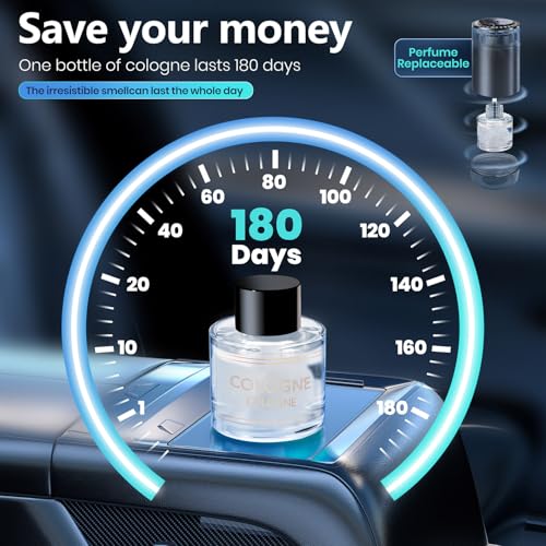 Smart Car air Fragrance
