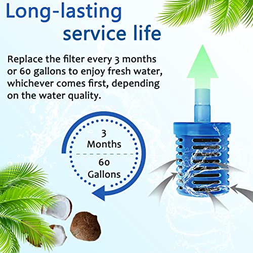 Universal Activated Carbon Water Bottle Filter Replacement