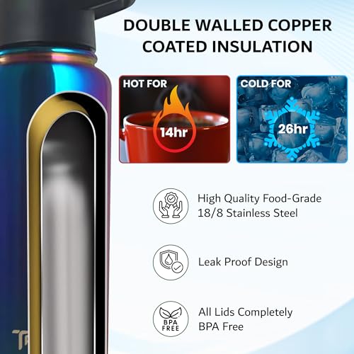 Travel Water Bottle with Carrying Bag