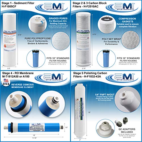 AMI 100 GPD Reverse Osmosis Membrane & Filter Replacement