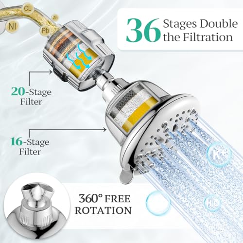 Luxury Filtered Shower Head