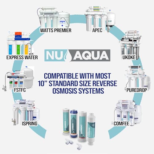 Reverse Osmosis Filter Replacement Set