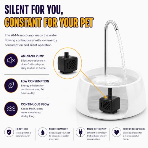 Aqua MINI Portable Pet Water Fountain
