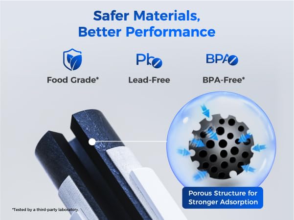 Plus Water Filter (2 Count)