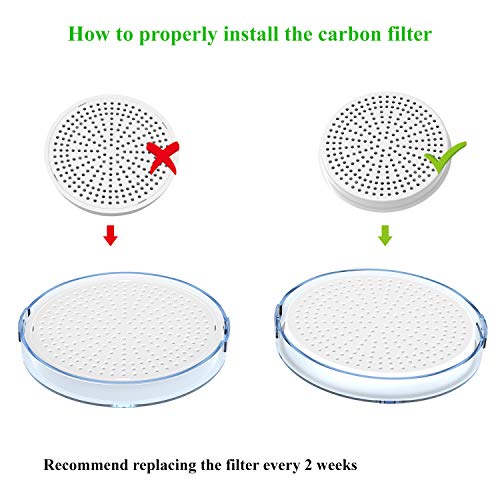Cat Water Fountain Filter (6 Count)
