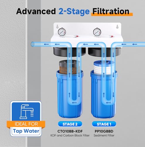 2 Stage Whole House Water Filtration System