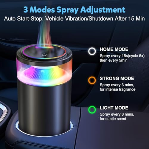 2025 Upgraded Smart Car Air Freshener Diffuser