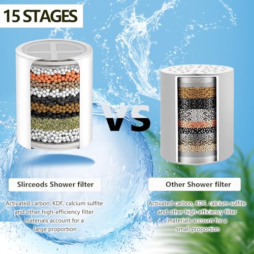 1 PACK Multi Stage Shower Filter Replacement for sf100