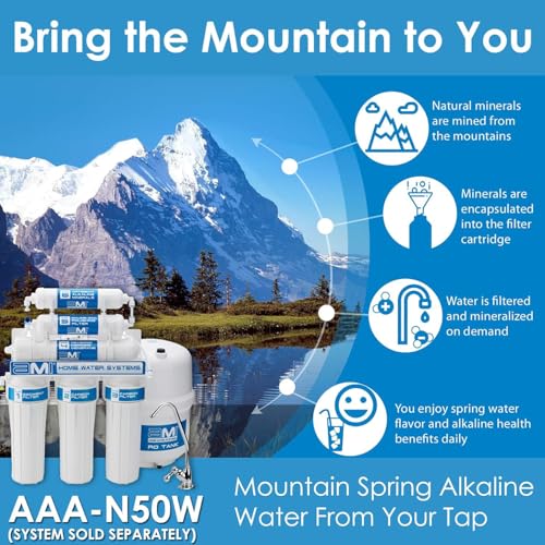 Alkaline Water Filter Replacement Cartridge