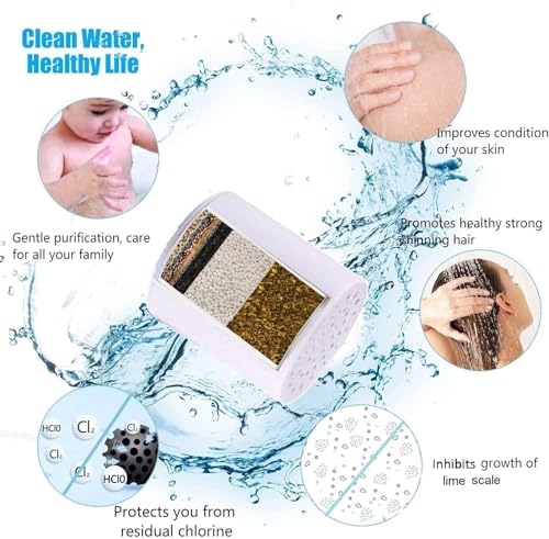 Heavy Duty Shower Filter Replacement Cartridge 2 Pcs (2 Count)