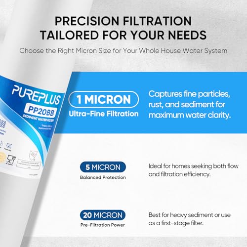 1 Micron 20" x 4.5" Whole House Sediment Home Water Filter Replacement Cartridge (4 Count)