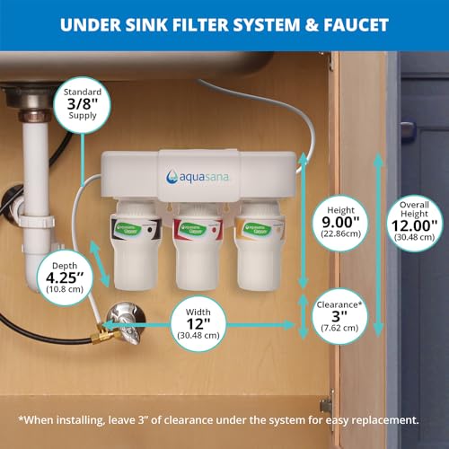 Under Sink Water Filter System