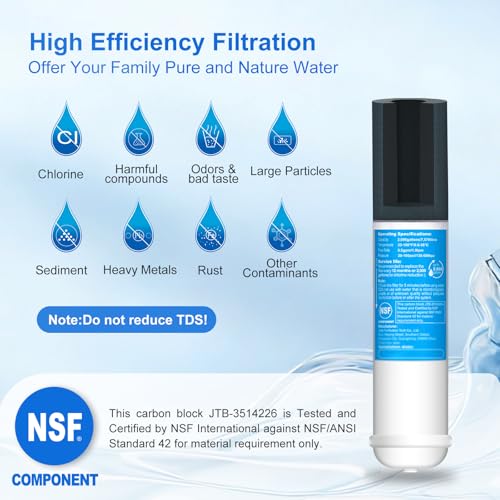 Inline Water Filter