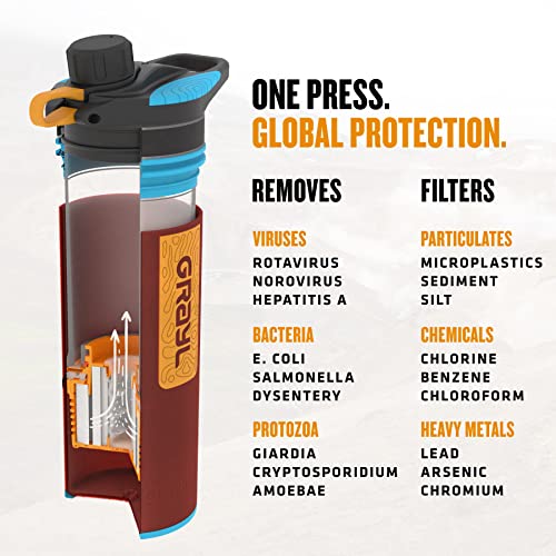 GeoPress 24 oz Water Purifier & Water Filter Bottle