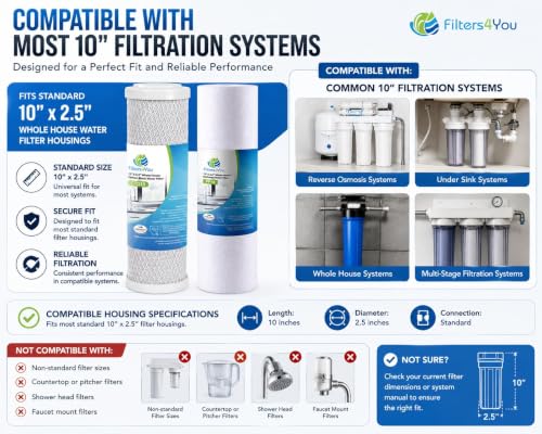 Reverse Osmosis Water Filter Kit 10" Sediment Carbon 1 Set