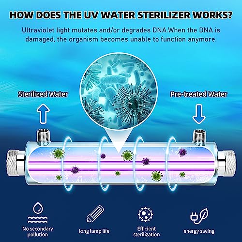 UV Water Filter