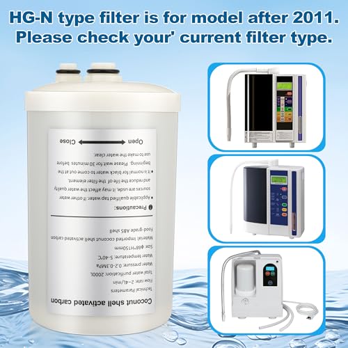 1 Pack Premium Filter Replacement Compatible with HG