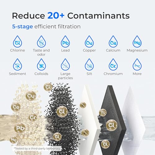 EWFS Water Filter Compatible with ED06 Electric Pitcher (3 Count)