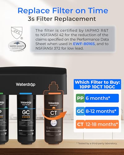TSB 8 Layer Under Sink Water Filter System (3 Count)